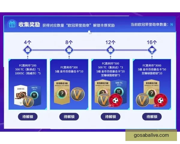 世界杯竞猜比分全攻略 精准预测助你轻松赢得丰厚奖励