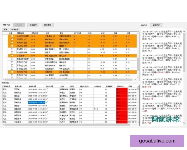解析最新足球竞猜赔率趋势精准预测比赛胜负走势