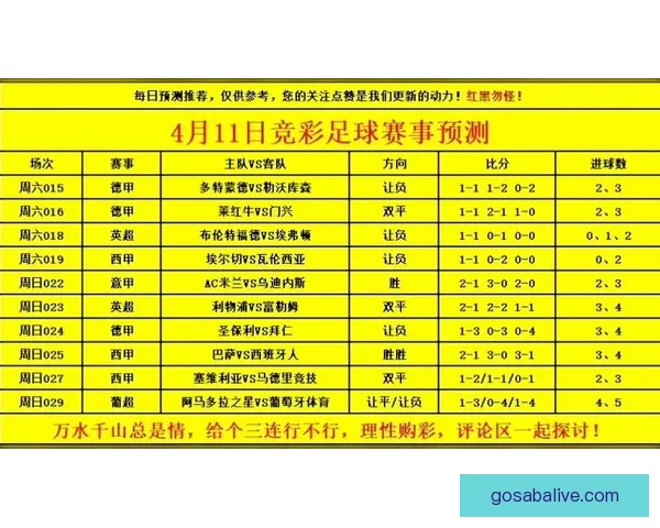 世界杯足球竞猜分析技巧与策略深入解读助你精准预测赛事结果