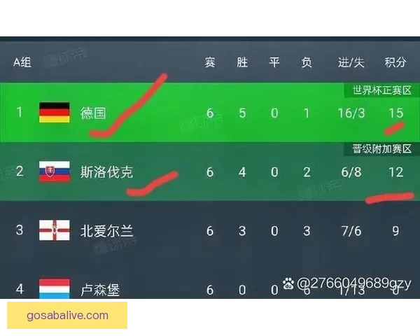 美加墨世界杯赛前全方位投注策略与胜算分析指南
